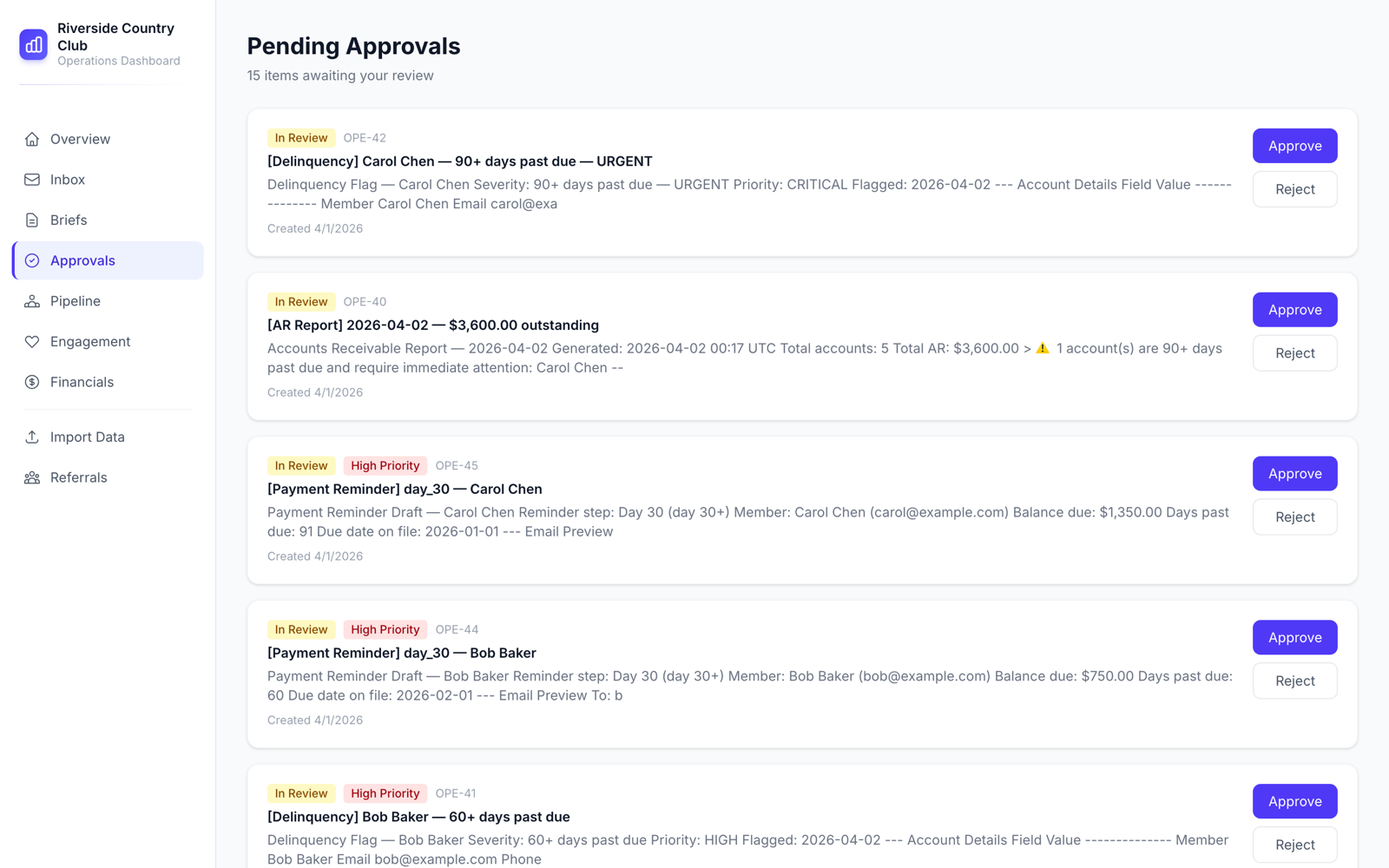 Approvals queue showing drafted items awaiting GM review